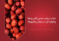 عناب در طب سنتی